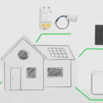 Маленькие вещи, большое влияние: сила технологий в наших домах