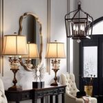 Типы освещения