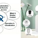 Битва двух технологий домашней автоматизации: KNX и ZigBee