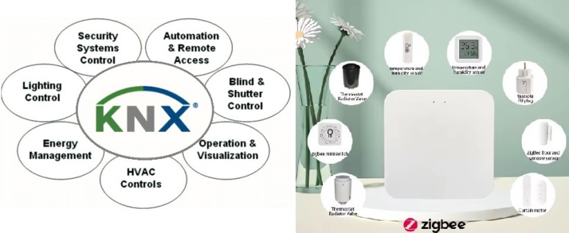 Битва двух технологий домашней автоматизации: KNX и ZigBee